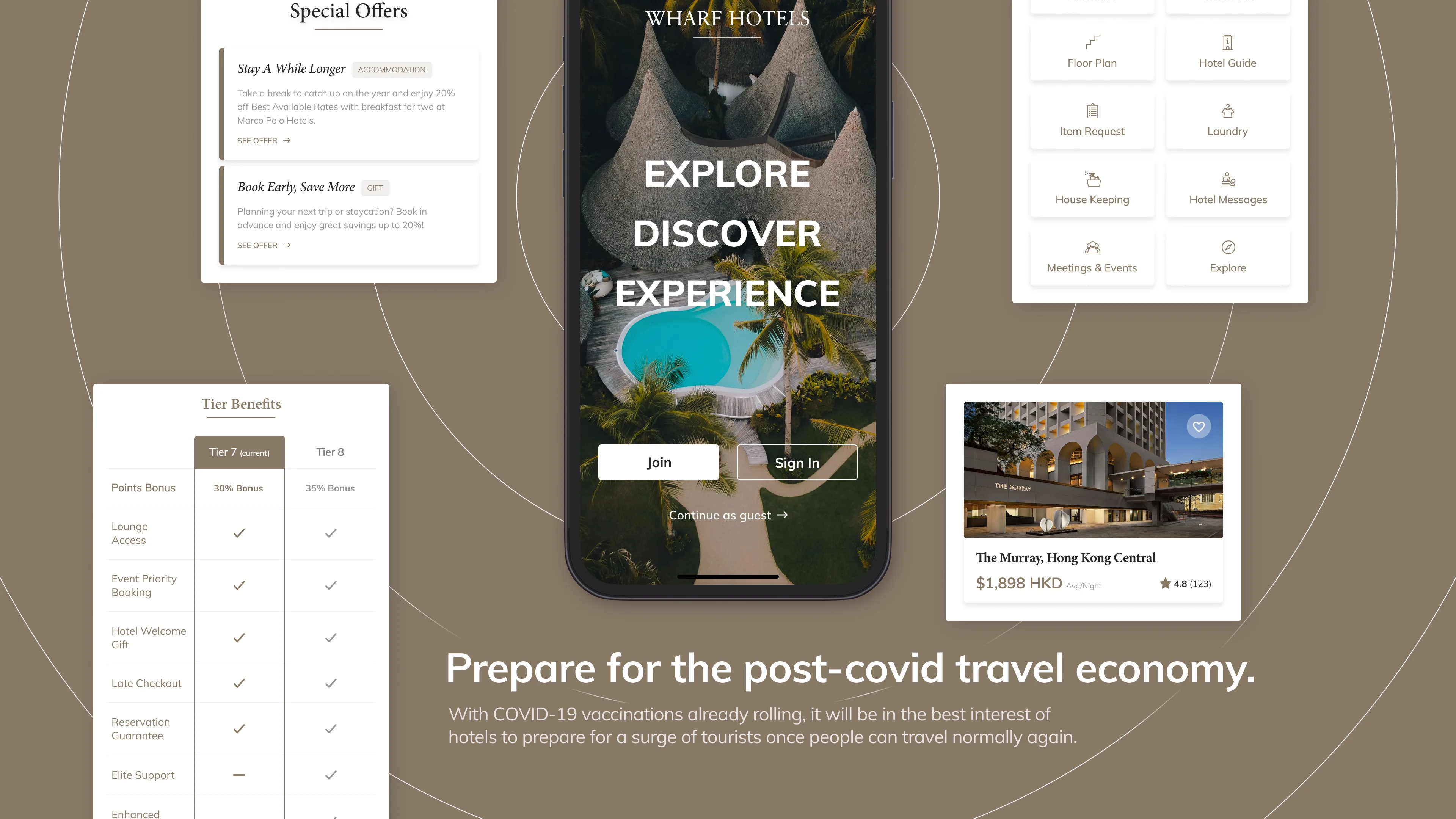 Hotel Group App